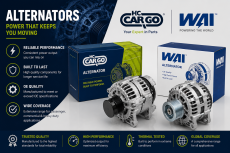 Alternators