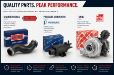 Charger &amp; Chargers Hoses