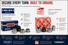 Hub Nuts &amp; Washers